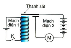 Giải bài tập SBT Vật lý lớp 9 - Bài 26: Ứng dụng của nam châm