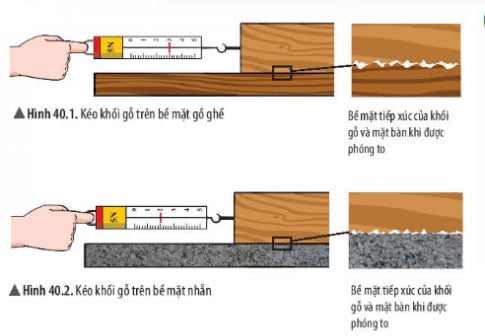 Giải bài Khoa học tự nhiên lớp 6, chương trình Chân trời sáng tạo - Bài 40: Lực ma sát