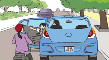 Hãy liệt kê các loại phương tiện giao thông mà bạn biết
