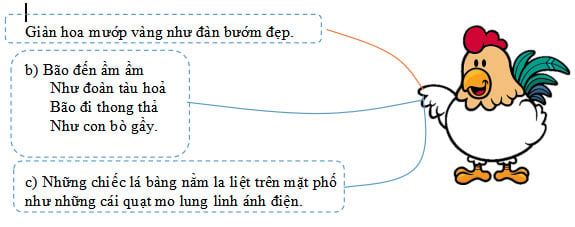 Đề thi cuối kì 2 lớp 3 môn Tiếng Việt Kết nối tri thức kèm đáp án