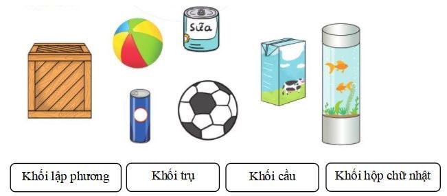 Đề kiểm tra học kỳ 2 môn Toán lớp 2 theo sách Chân trời sáng tạo và đáp án