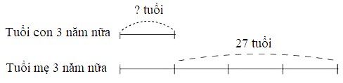 Giải bài tập Toán lớp 4 VNEN bài 110: Ôn tập về việc tìm hai số khi biết tổng (hiệu) và tỷ số