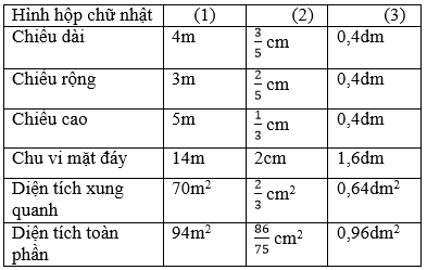 Toán lớp 5 trang 113, 114 Luyện tập chung kèm đáp án chi tiết