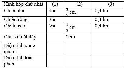 Giải bài tập Toán lớp 5 trang 113, 114: Luyện tập chung với lời giải chi tiết