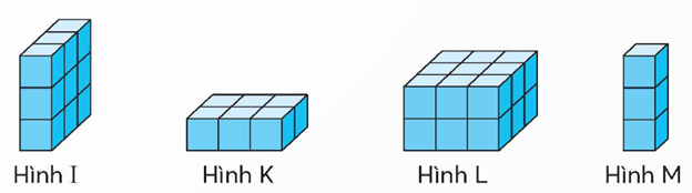 Giải Toán lớp 5 bài 64: Ôn tập chi tiết các kiến thức đã học