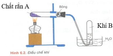 Đề thi học sinh giỏi Hóa học lớp 8 chọn lọc hay nhất