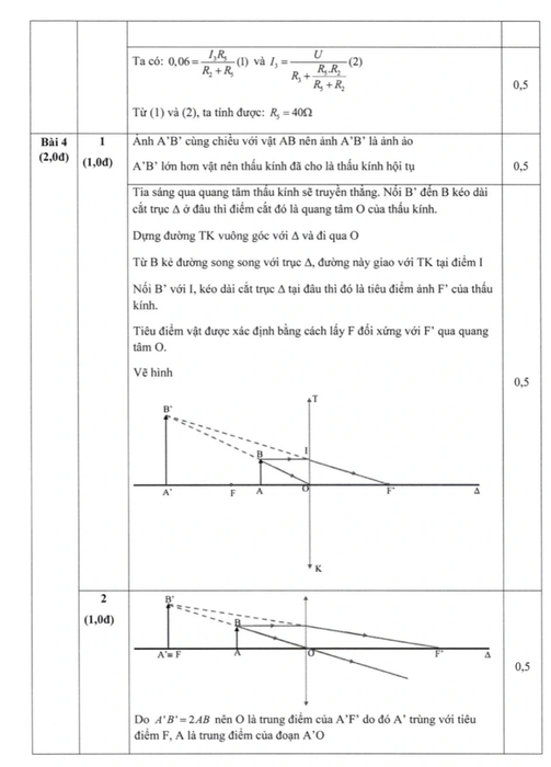 Đề thi vào lớp 10 trường THPT Chuyên Sư Phạm Hà Nội, có đầy đủ đáp án các môn học.