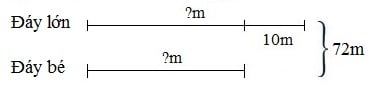 Toán lớp 5 trang 172, phần luyện tập (tiếp theo) với đáp án giải thích rõ ràng