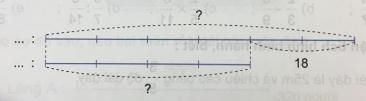 Giải bài 94 sách Toán lớp 4 VNEN: Ôn tập chi tiết các kiến thức đã học