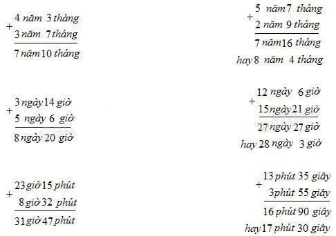 Bài tập Toán lớp 5: Cộng số đo thời gian với hướng dẫn chi tiết