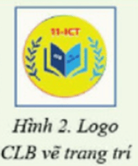 Logo của các thương hiệu nổi tiếng toàn cầu được trình bày trong Hình 1.