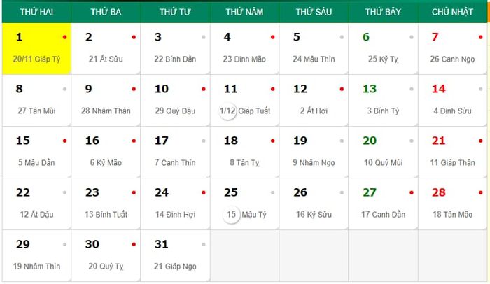 Thông tin về lịch âm và lịch dương trong tháng 1 năm 2024