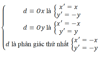 Tổng hợp chi tiết các công thức Toán lớp 11 về Đại số và Hình học