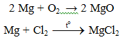 Mg + Cl2 → MgCl2 - Cân bằng phương trình hóa học và các bài tập liên quan