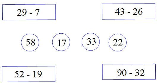 Đề thi học kỳ 2 môn Toán lớp 2 theo sách Kết nối tri thức, kèm đáp án