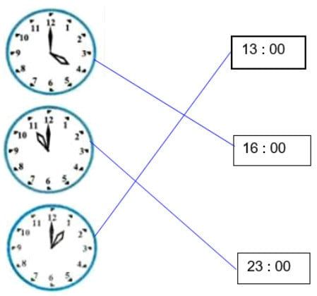 Đề thi học kì 2 môn Toán lớp 2 theo sách Kết nối tri thức có đáp án