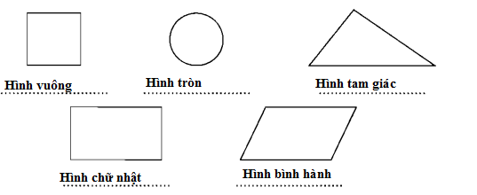 Bài 93: Hình bình hành trong Vở bài tập Toán lớp 4