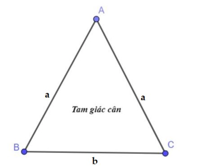 4. Cách Tính Chu Vi Bằng Định Lý Pitago