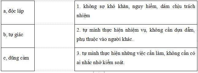 Tổng hợp 35 đề ôn tập môn Tiếng Việt lớp 3