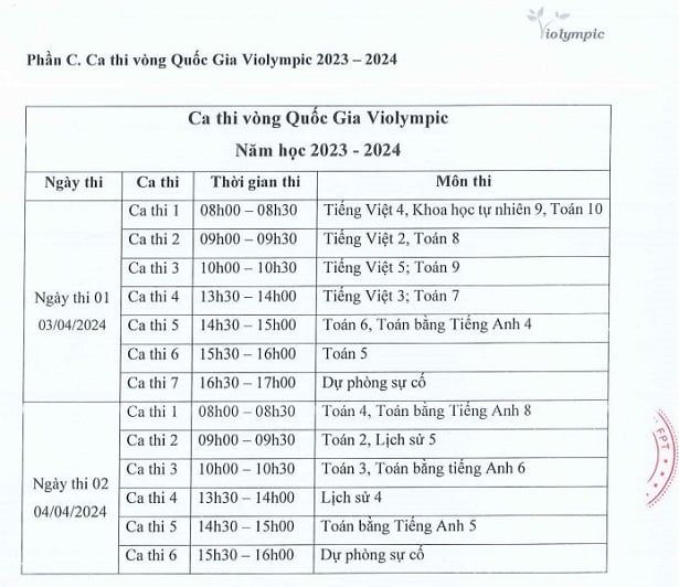 Thông tin mới nhất về lịch thi Violympic năm học 2023 - 2024