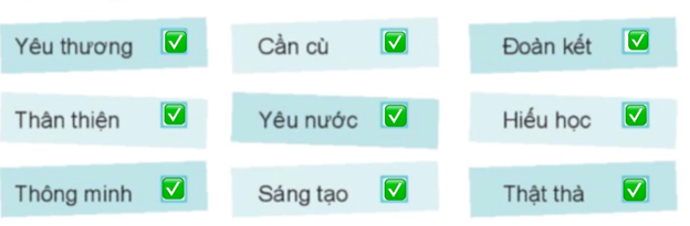 Đề thi học kỳ 1 lớp 2 theo sách Chân trời sáng tạo, bao gồm đáp án cho các môn học