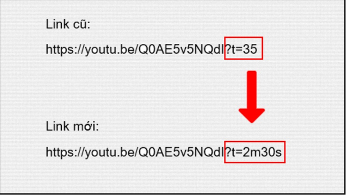 Hướng dẫn lấy liên kết video YouTube tại thời điểm cụ thể, xem ngay không cần tua