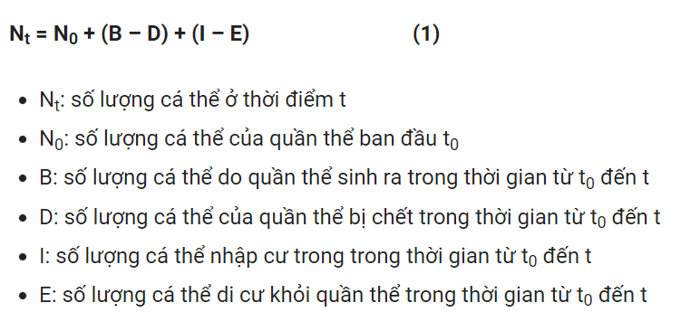 Quần thể là gì và những đặc điểm nổi bật của nó là gì?