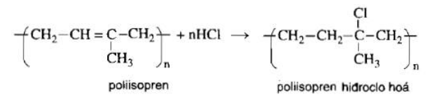 Polime là gì? Cách gọi tên các polime quan trọng thường gặp