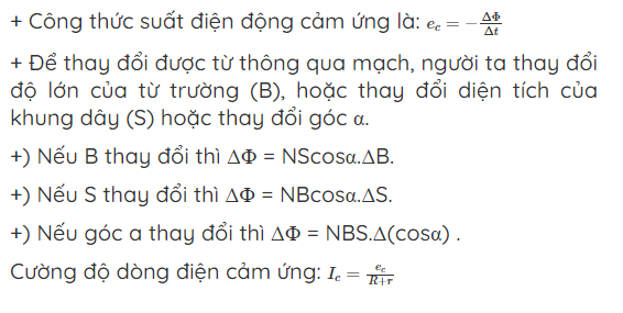 Lý thuyết về suất điện động cảm ứng được trình bày một cách đầy đủ và chi tiết nhất.