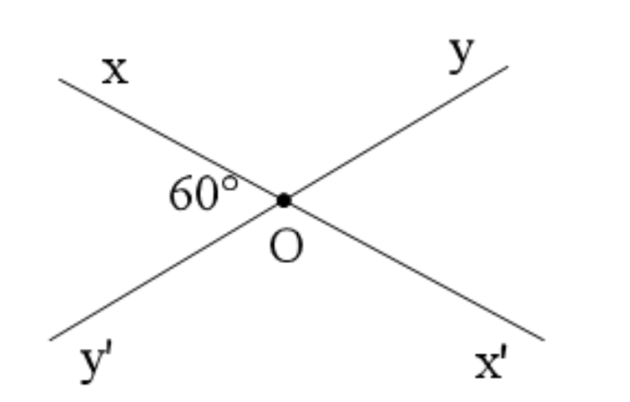 Góc đối đỉnh là gì và liệu chúng có bằng nhau không?