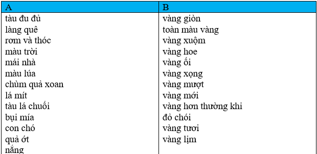 Bài tập Tiếng Việt nâng cao lớp 5, bộ tài liệu 35 tuần mới nhất