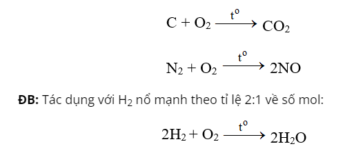 Cân bằng phương trình hóa học sau: NH3 + O2 → NO + H2O