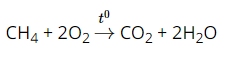 Cân bằng phương trình phản ứng: CH3COONa + NaOH → CH4 + Na2CO3