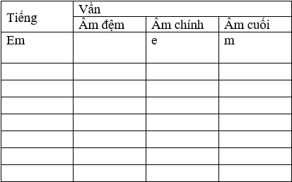 Bộ bài tập nâng cao môn Tiếng Việt lớp 5 trọn gói 35 tuần cập nhật mới nhất