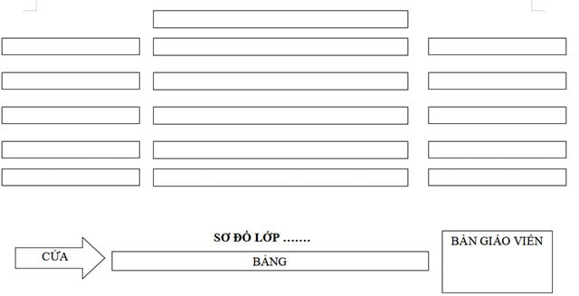 Mẫu sơ đồ lớp học chi tiết dành cho năm học 2022 - 2023