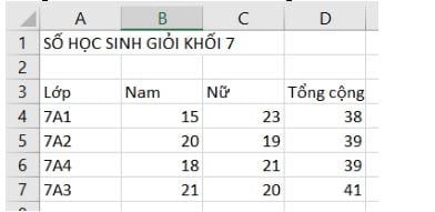 Đề thi học kỳ 1 môn Tin học lớp 7 với đáp án cập nhật mới nhất cho năm học 2023 - 2024