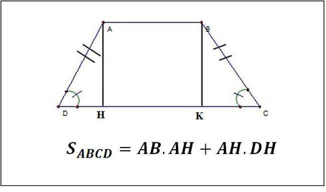 Toán lớp 5 trang 93, 94 Diện tích hình thang có đáp án chi tiết