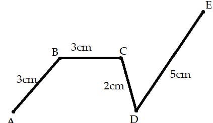 Đề khảo sát chất lượng đầu năm môn Toán và Tiếng Việt lớp 3