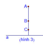Khái niệm về ba điểm thẳng hàng và các phương pháp chứng minh chúng nằm trên cùng một đường thẳng