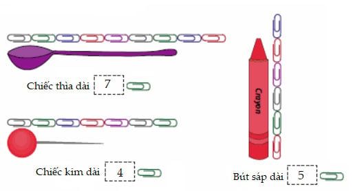 Đề thi giữa học kì 2 môn Toán lớp 1 sách Cánh diều kèm đáp án