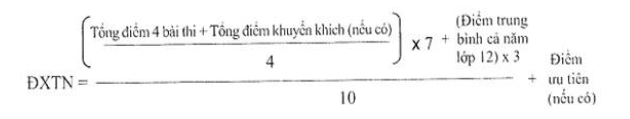 Hướng dẫn tính điểm xét tuyển tốt nghiệp THPT 2022 nhanh và chính xác nhất