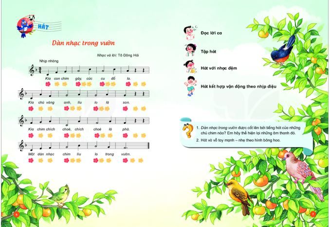 Kế hoạch bài giảng PowerPoint lớp 2 theo sách Kết nối tri thức