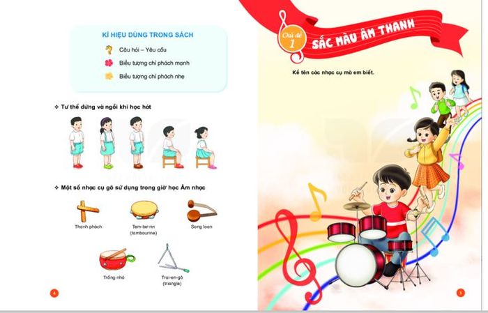 Kế hoạch bài giảng PowerPoint lớp 2 theo sách Kết nối tri thức