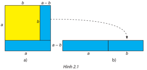 Giải Toán 8 Bài 6 (sách mới) - Chân trời sáng tạo, Kết nối tri thức, Cánh diều