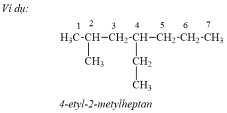 Hoàn thành chuỗi phản ứng hóa học từ CH4 đến C3H6: CH4→ C2H2→ C4H4→ C4H6→ C3H6