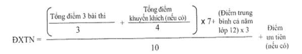 Hướng dẫn tính điểm xét tuyển tốt nghiệp THPT năm 2022 nhanh chóng và chính xác nhất