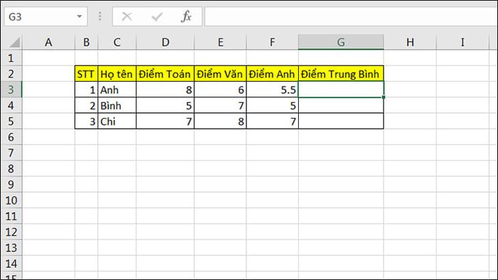 Hàm AVERAGE dùng để làm gì? Dưới đây là một số ví dụ về cách sử dụng hàm AVERAGE trong Excel.