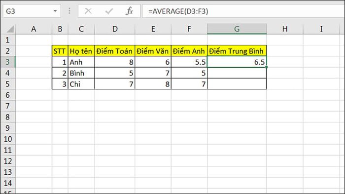 Hàm AVERAGE dùng để làm gì? Dưới đây là một số ví dụ về cách sử dụng hàm AVERAGE trong Excel.