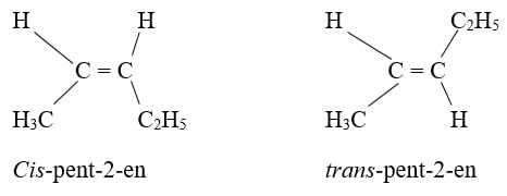 Đồng phân hình học là gì? Điều kiện để anken có đồng phân hình học