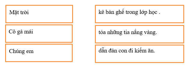 Bộ đề ôn thi học kì 2 môn Tiếng Việt lớp 1 theo sách Kết nối tri thức, kèm đáp án